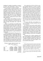 giornale/RML0020687/1936/unico/00000043