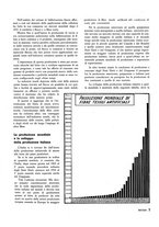 giornale/RML0020687/1936/unico/00000069