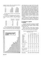 giornale/RML0020687/1936/unico/00000070