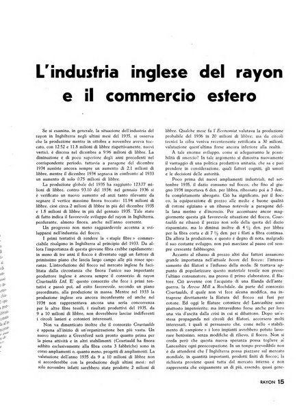 Raion rivista tecnico economica dei tessili moderni