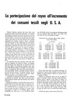 giornale/RML0020687/1936/unico/00000096