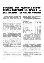 giornale/RML0020687/1936/unico/00000100