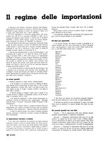 giornale/RML0020687/1936/unico/00000106