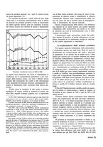 giornale/RML0020687/1936/unico/00000123