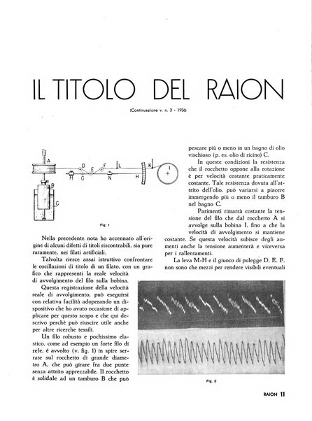 Raion rivista tecnico economica dei tessili moderni