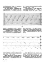 giornale/RML0020687/1936/unico/00000130