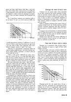 giornale/RML0020687/1936/unico/00000211