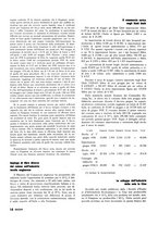 giornale/RML0020687/1936/unico/00000216