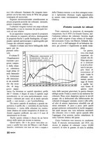 giornale/RML0020687/1936/unico/00000222