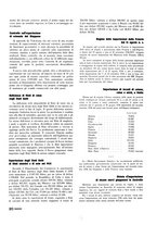 giornale/RML0020687/1936/unico/00000250