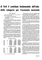 giornale/RML0020687/1936/unico/00000329