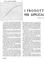 giornale/RML0020687/1937/unico/00000160