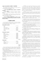 giornale/RML0020687/1938/unico/00000018