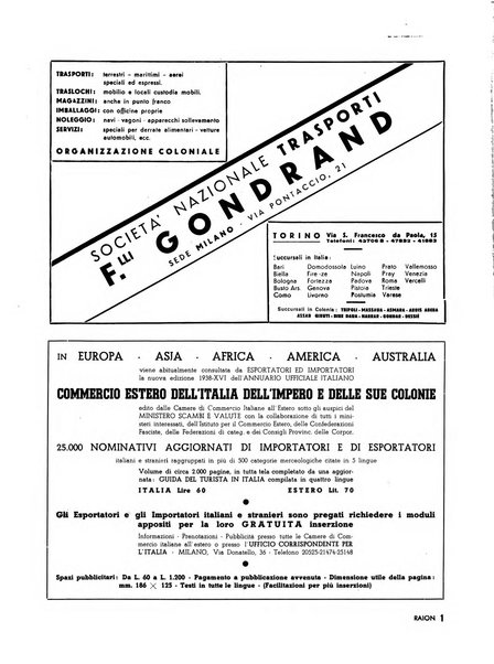 Raion rivista tecnico economica dei tessili moderni