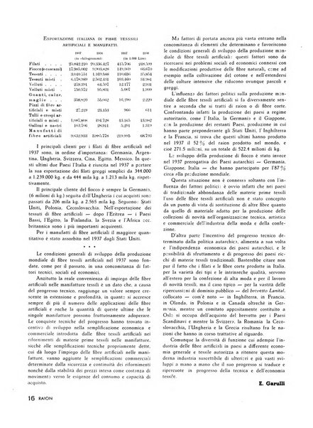 Raion rivista tecnico economica dei tessili moderni