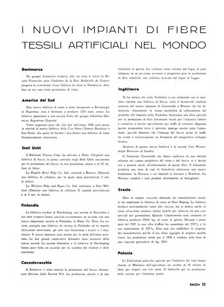 Raion rivista tecnico economica dei tessili moderni