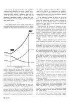 giornale/RML0020687/1938/unico/00000078