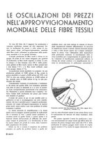 giornale/RML0020687/1938/unico/00000098