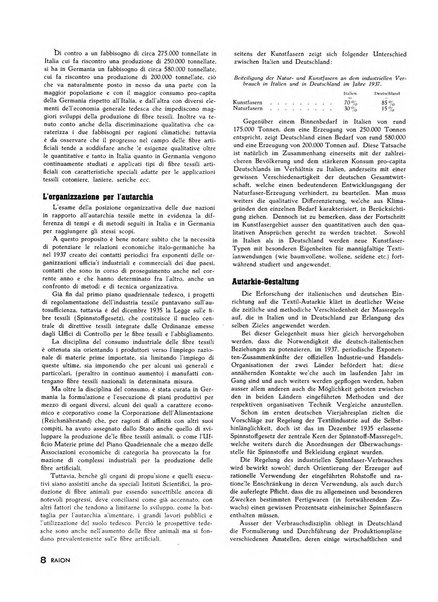 Raion rivista tecnico economica dei tessili moderni