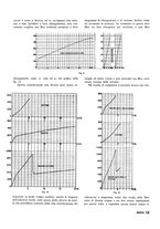 giornale/RML0020687/1938/unico/00000191