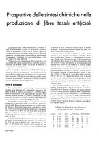 giornale/RML0020687/1938/unico/00000280