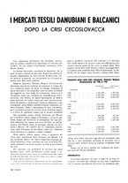 giornale/RML0020687/1938/unico/00000284