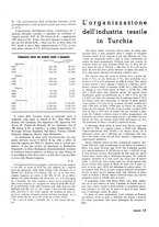 giornale/RML0020687/1938/unico/00000287