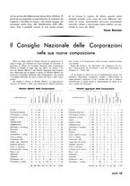 giornale/RML0020687/1938/unico/00000313