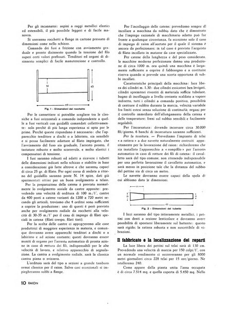 Raion rivista tecnico economica dei tessili moderni