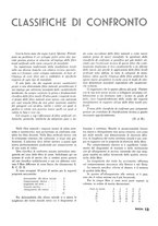 giornale/RML0020687/1939/unico/00000019