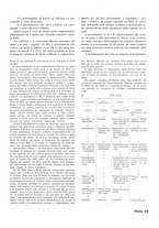 giornale/RML0020687/1939/unico/00000023