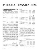 giornale/RML0020687/1939/unico/00000044