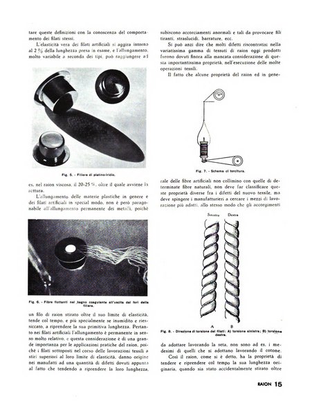 Raion rivista tecnico economica dei tessili moderni