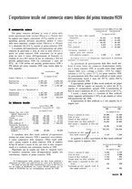 giornale/RML0020687/1939/unico/00000115
