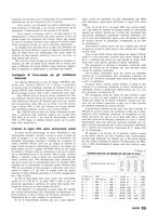 giornale/RML0020687/1939/unico/00000175