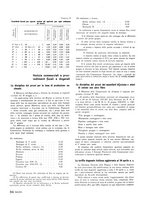 giornale/RML0020687/1939/unico/00000176