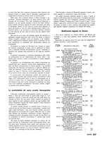 giornale/RML0020687/1939/unico/00000179