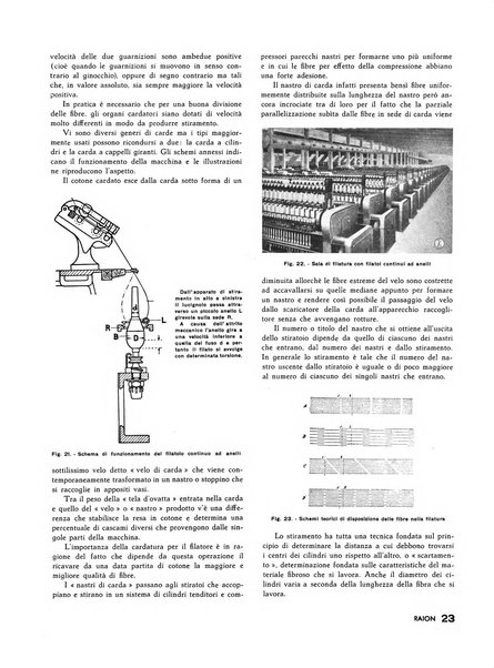 Raion rivista tecnico economica dei tessili moderni