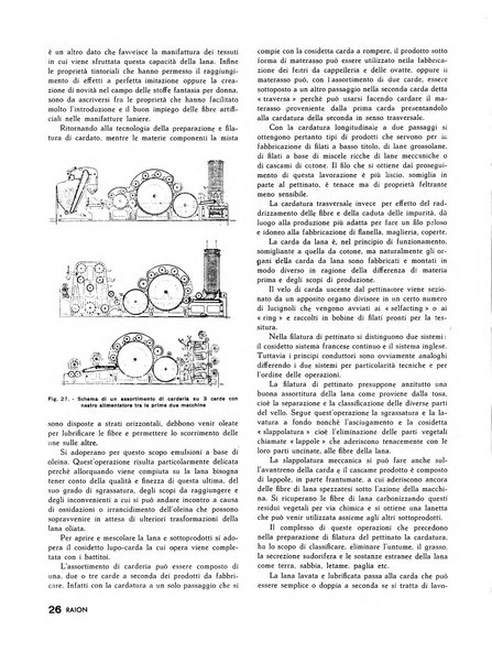 Raion rivista tecnico economica dei tessili moderni