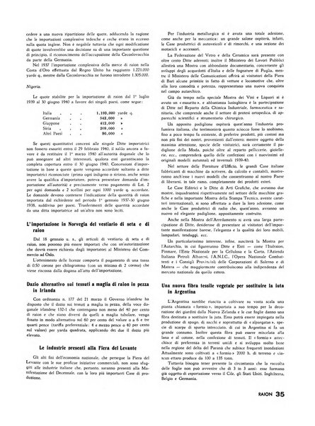 Raion rivista tecnico economica dei tessili moderni