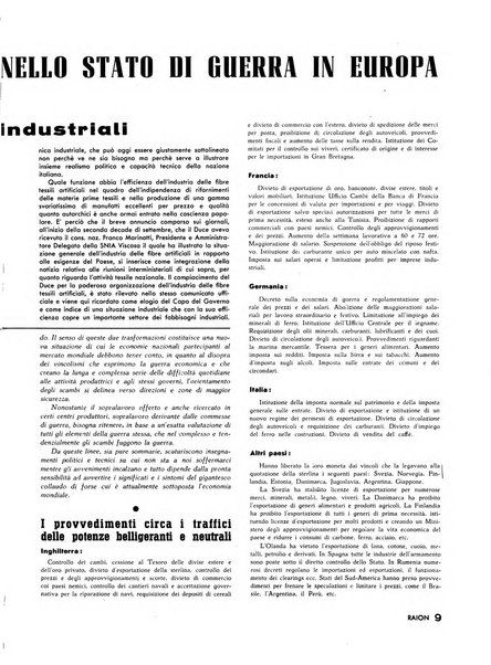 Raion rivista tecnico economica dei tessili moderni