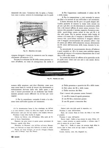 Raion rivista tecnico economica dei tessili moderni