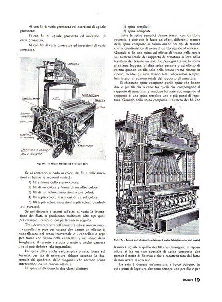 Raion rivista tecnico economica dei tessili moderni