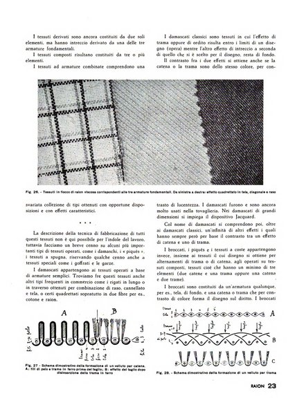 Raion rivista tecnico economica dei tessili moderni