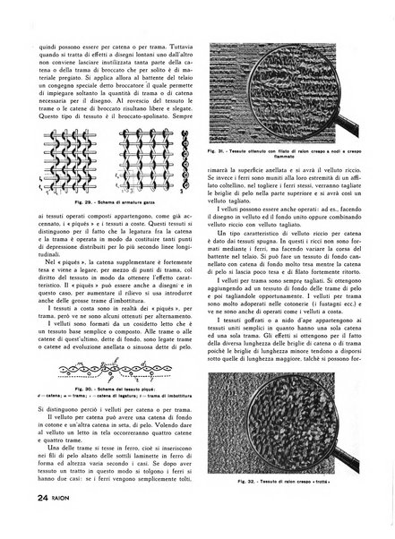 Raion rivista tecnico economica dei tessili moderni