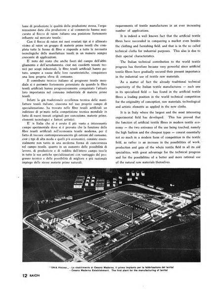 Raion rivista tecnico economica dei tessili moderni