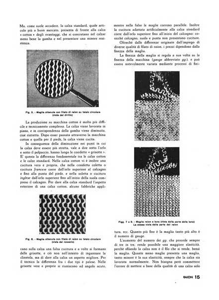 Raion rivista tecnico economica dei tessili moderni