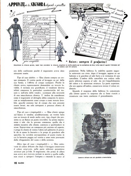 Raion rivista tecnico economica dei tessili moderni