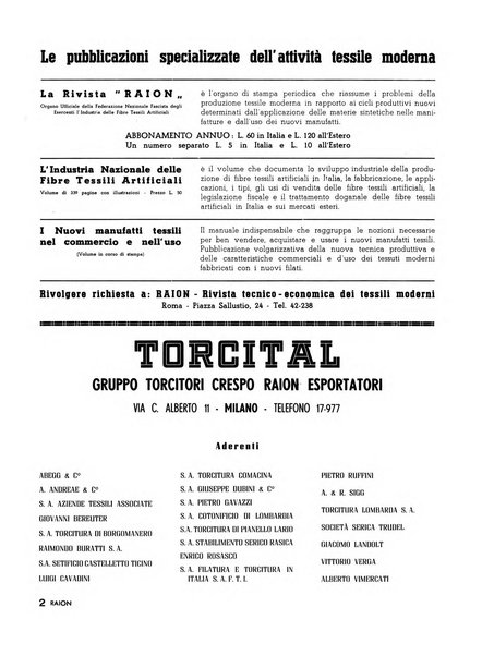 Raion rivista tecnico economica dei tessili moderni