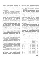 giornale/RML0020687/1940/unico/00000013
